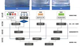 必威官方app最新版